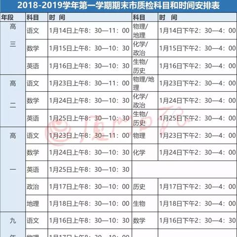 2017厦门市质检英语的相关长尾关键词有哪些
