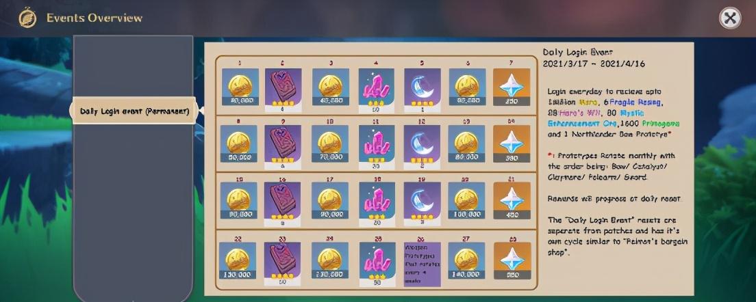 原神的鸟蛋怎么买（原神庄园烤松饼怎么做）