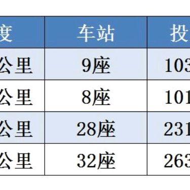 沈阳四号南延相关长尾关键词有哪些