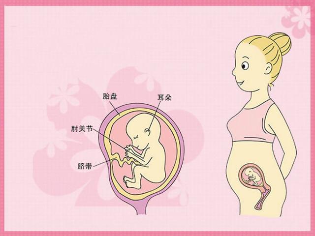 肚子不舒服说不出来的感觉说说