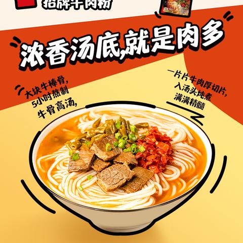 啊宽兰州牛肉面的相关长尾关键词有哪些
