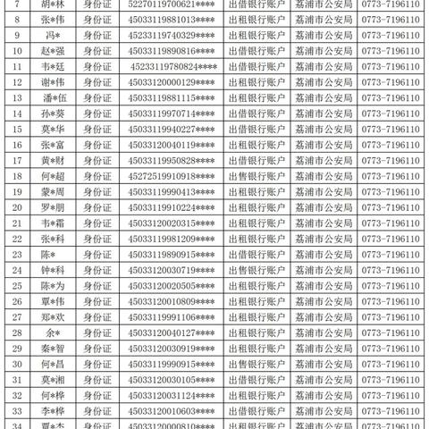桂林银行卡非柜面会自动解除吗？