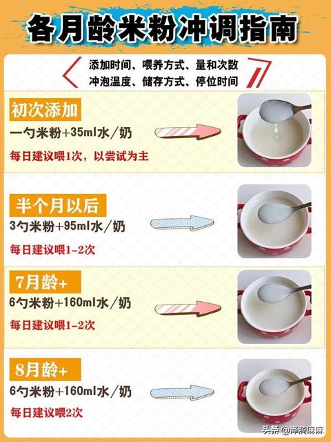 如何冲调婴儿米粉
