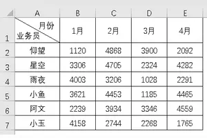 win10怎么设置表头