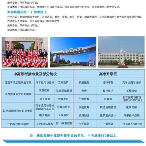 赣州市多少人中考