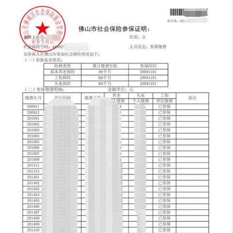 佛山市养老定居怎么样