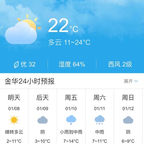金华市一月天气预报的长尾关键词有什么