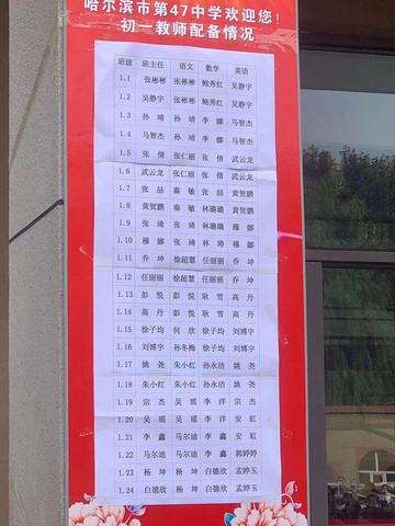 哈尔滨市初中艺校有哪些