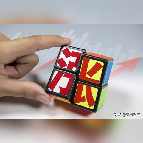 2025.12.2重庆今日最新油价查询