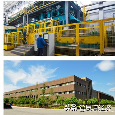 昆明市企业市值排名的长尾关键词有什么