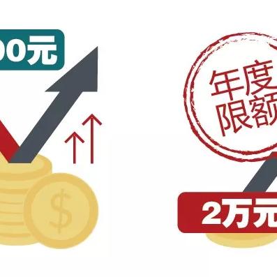 跨境电商税怎么交