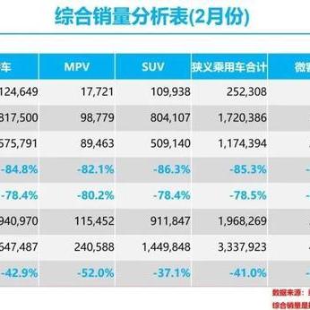 2025.12.18佛山今日最新油价查询