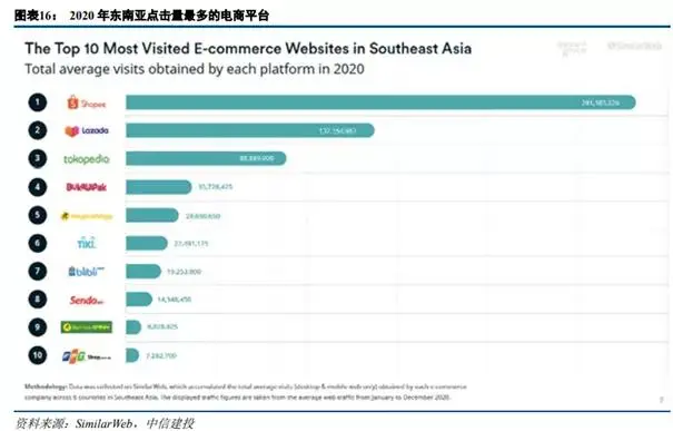 lazada订单超时多久取消 lazada订单能取消吗