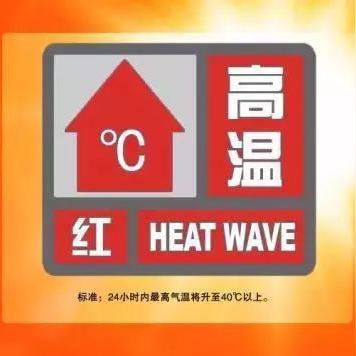 河北保定市拆装空调电话的长尾关键词有什么