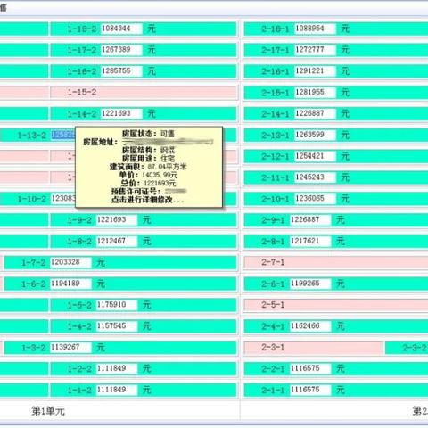 沈阳房价排行相关长尾关键词有哪些