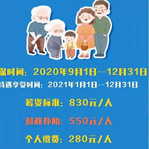 合肥市社保最低缴纳多少