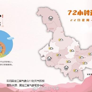 【哈尔滨未来15天天气预报】哈尔滨未来15天气情况查询