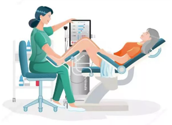 产后改善漏尿子宫脱垂