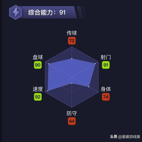 足球胜率怎么判断