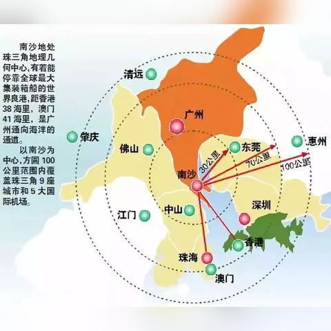 商都旅游景点大全的长尾关键词有哪些