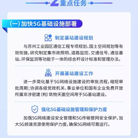 2025.12.10苏州今日最新新闻有哪些