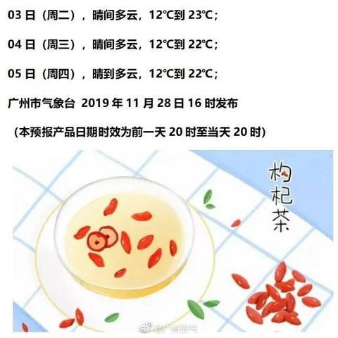 【广州未来7天天气预报】广州未来一周天气情况