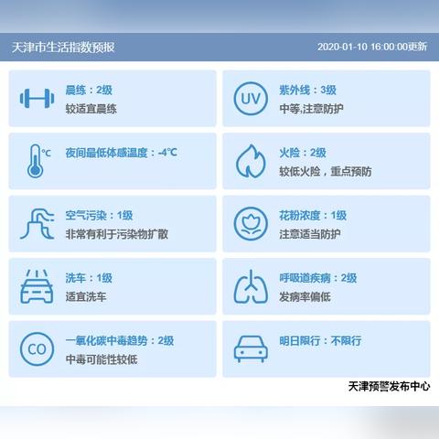 【天津未来30天天气预报】天津未来一个月天气情况查询