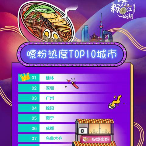 南宁到绵阳的机票查询的相关长尾关键词有哪些