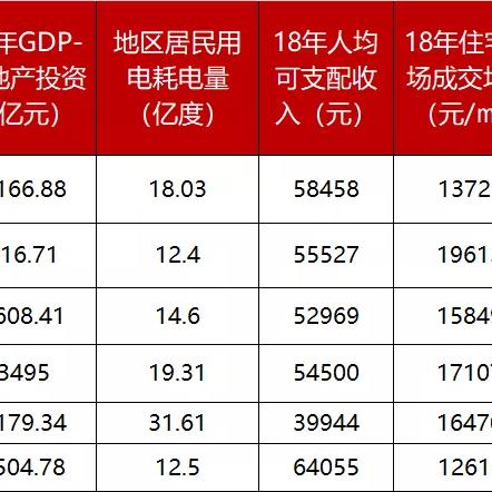 苏州市常熟市都有哪些私立中学的长尾关键词有哪些