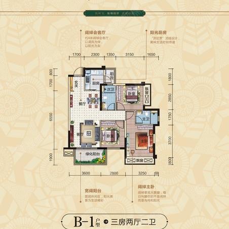 南宁市哪个楼盘大