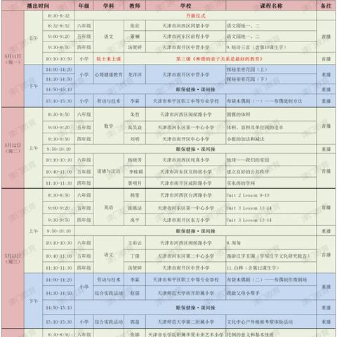 天津移动iptv怎么样