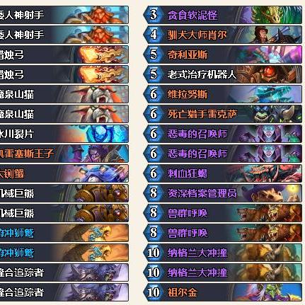 掌握节奏，制霸战场：节奏大师高分通关攻略