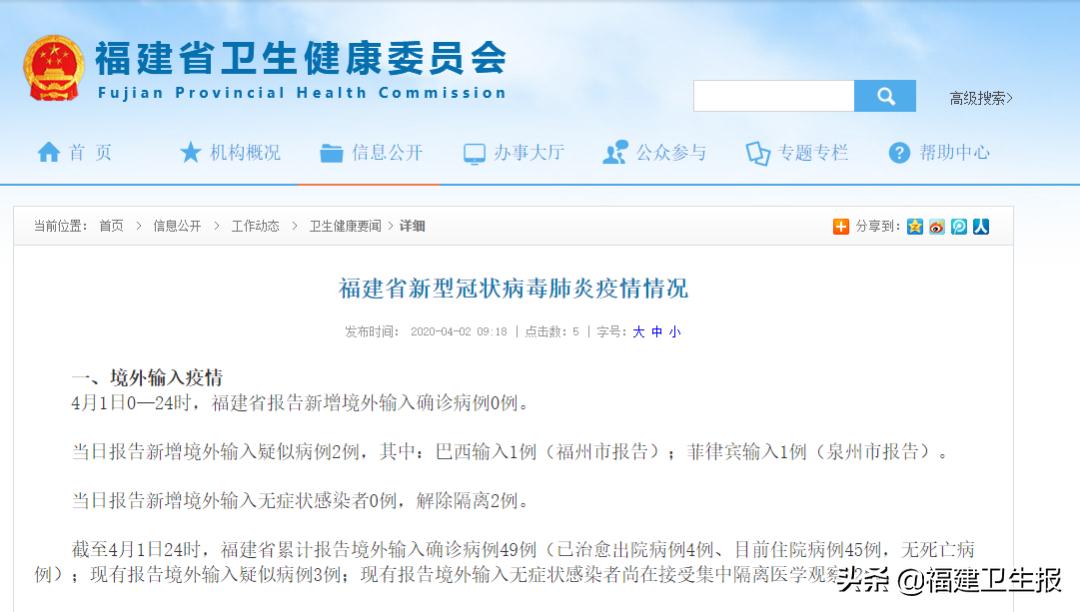 【福建省报告新增病例
 /福建省报告新增病例最新消息】