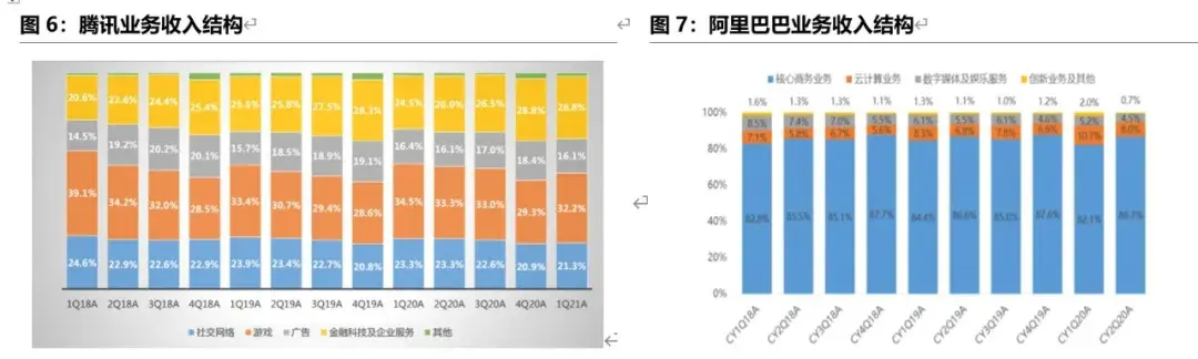 知识星球费用 知识星球2888费用