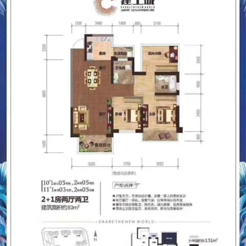 建工城升值空间大吗？