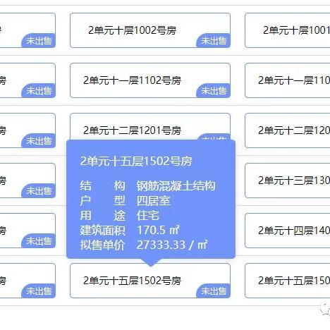 南宁市盘龙居房子怎么样