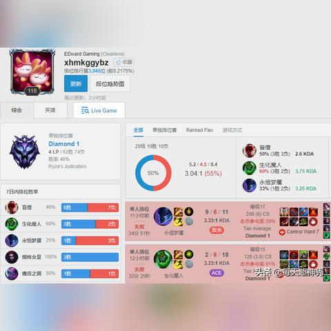 掌握节奏，制胜战场——节奏大师高难度关卡通关全攻略