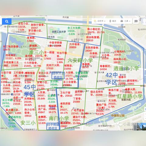 合肥市有哪些普通小区