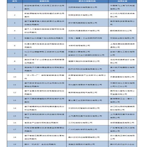 天津长荣印刷怎么样