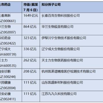 长春市科伦小区二手房的长尾关键词有哪些