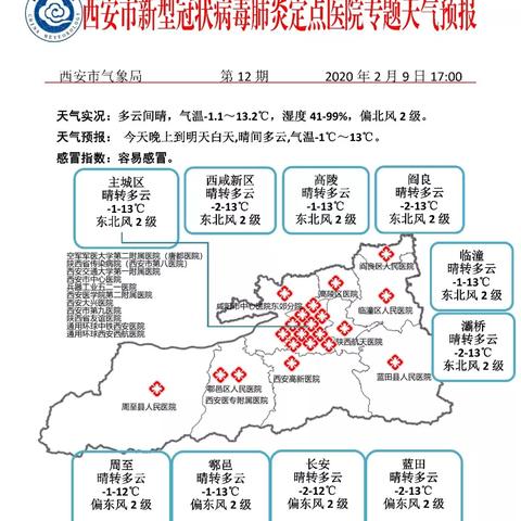 【西安未来7天天气预报】西安未来一周天气情况