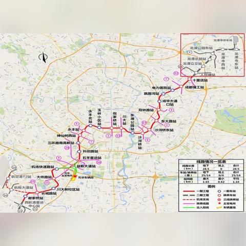 成都市地铁附近住房价格的长尾关键词有什么
