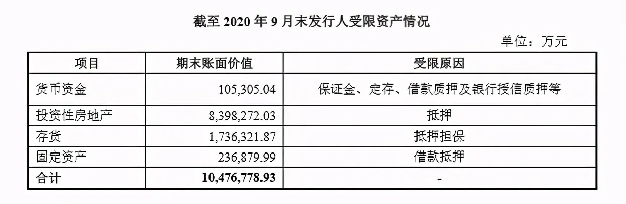 应收股利税法需要调整吗 不分红需要确认应收股利吗