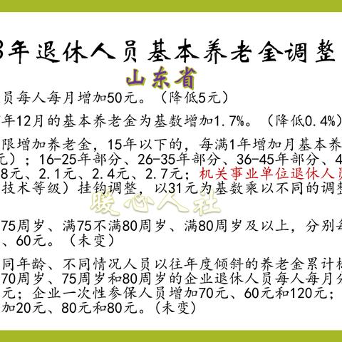 2021年山东低收入家庭标准？