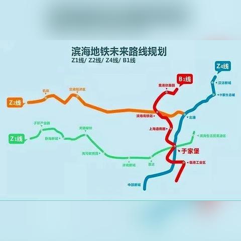 【天津地铁 8号线】长尾关键词有什么