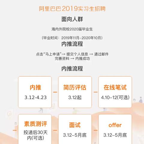 掌握节奏，制胜战场——节奏大师全关卡通关攻略