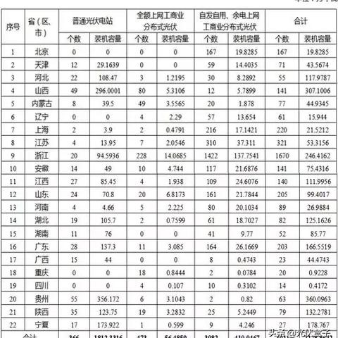 【天津小汽车竞价激活】长尾关键词有什么