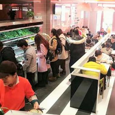 哈尔滨市内摆摊相关长尾关键词有哪些