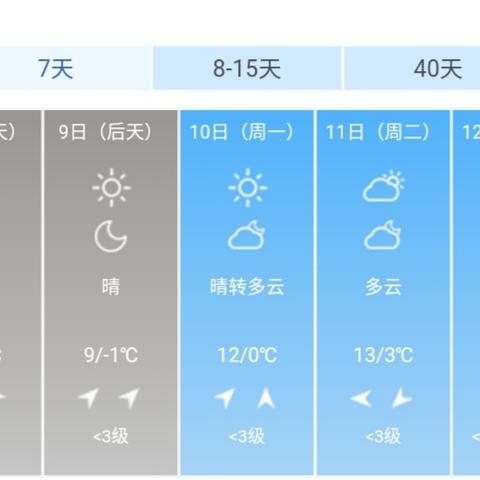 【天津未来7天天气预报】天津未来一周天气情况