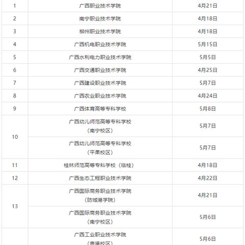 开学时间2023最新消息西安？